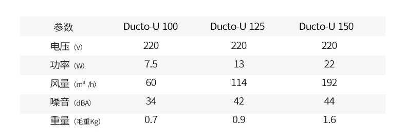 Ducto-U-新參數_11_副本.jpg